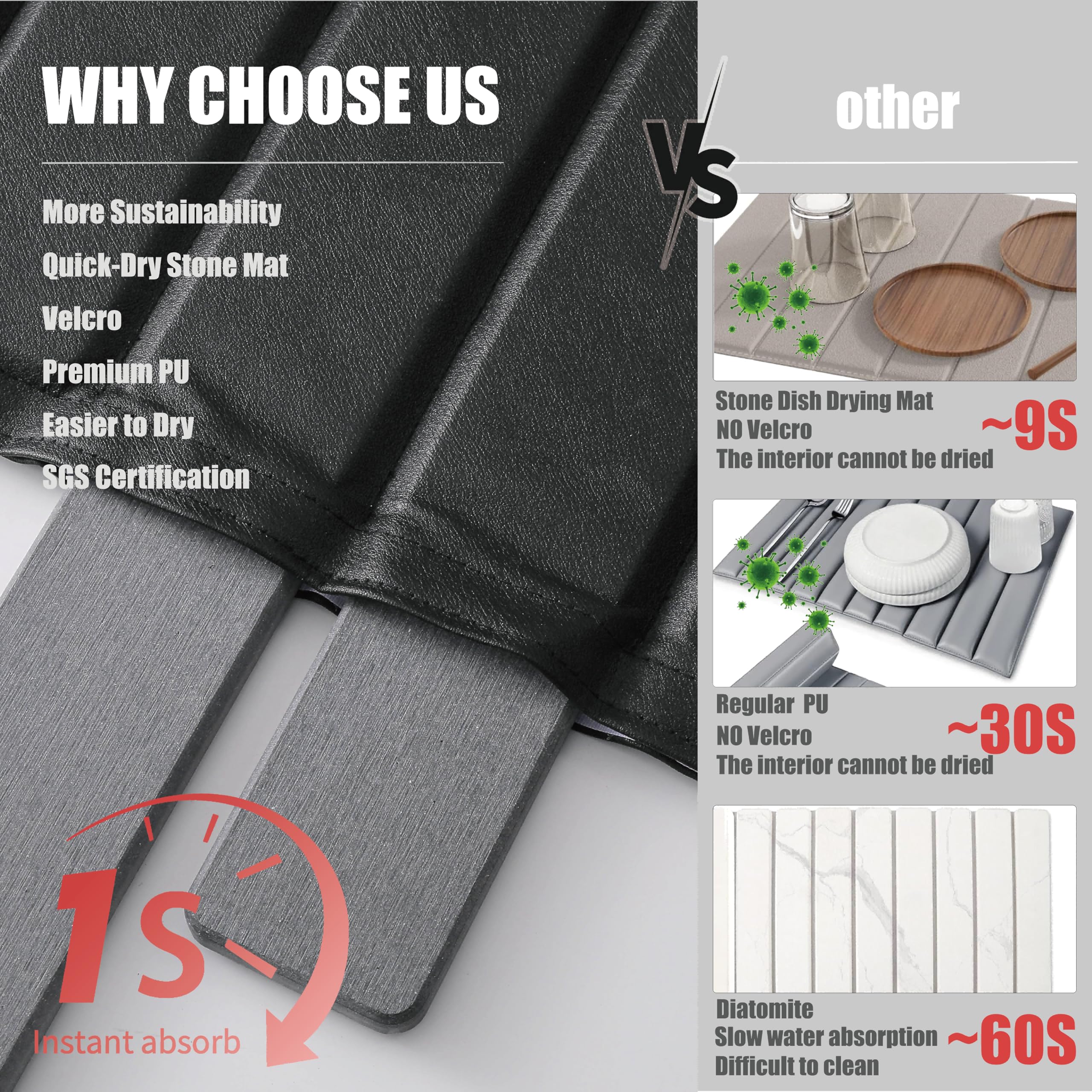 imgrose folded compact storage mat demonstrating easy storage convenience