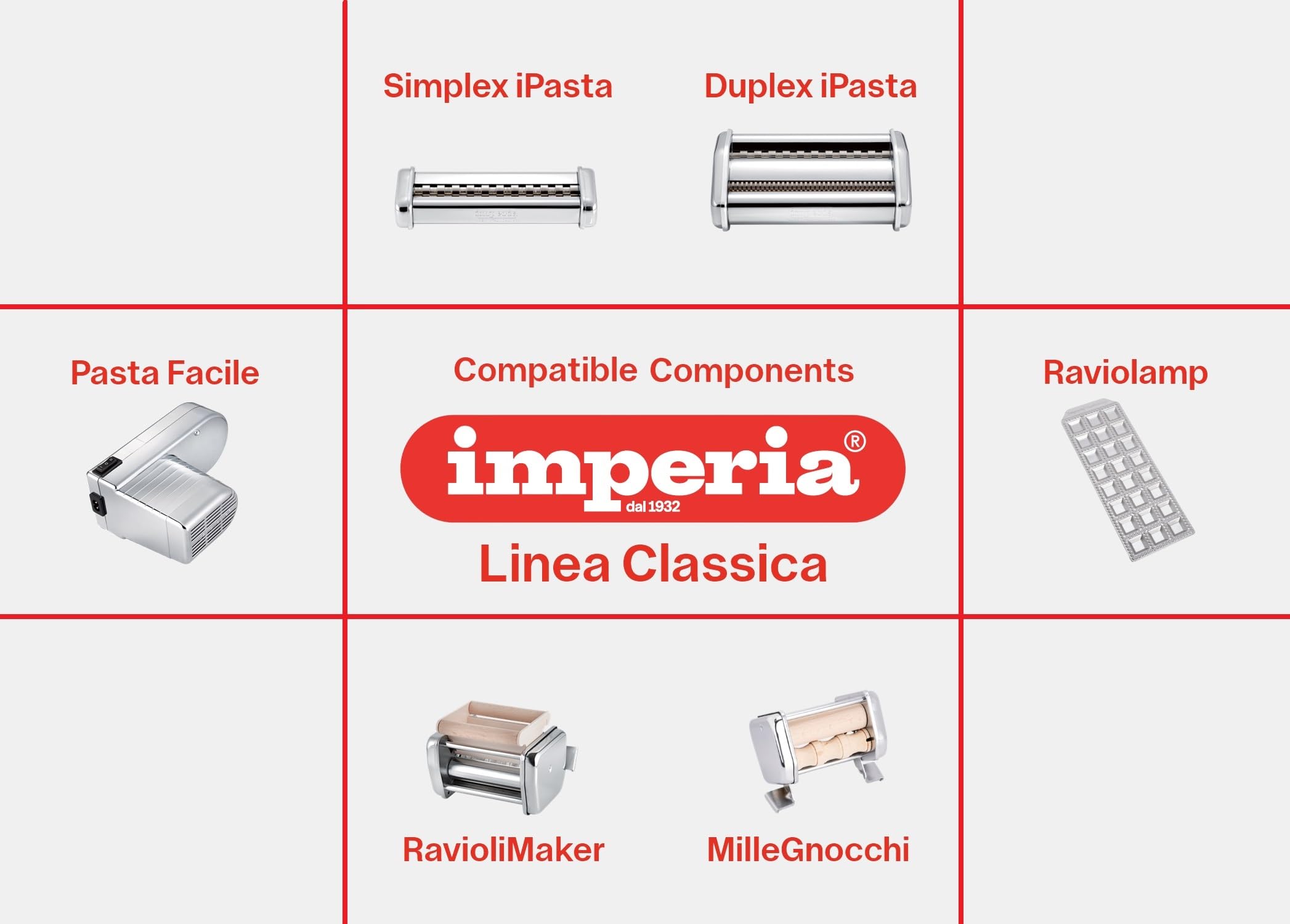 Imperia next to ruler for scale showing compact countertop footprint