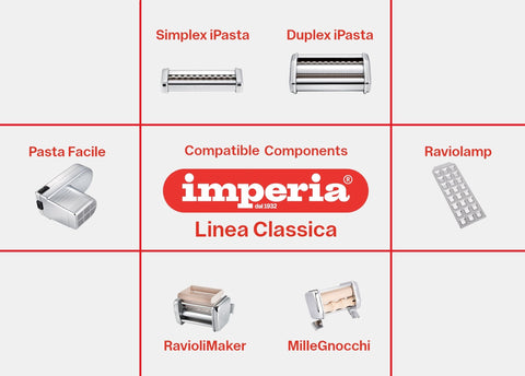 Imperia next to ruler for scale showing compact countertop footprint