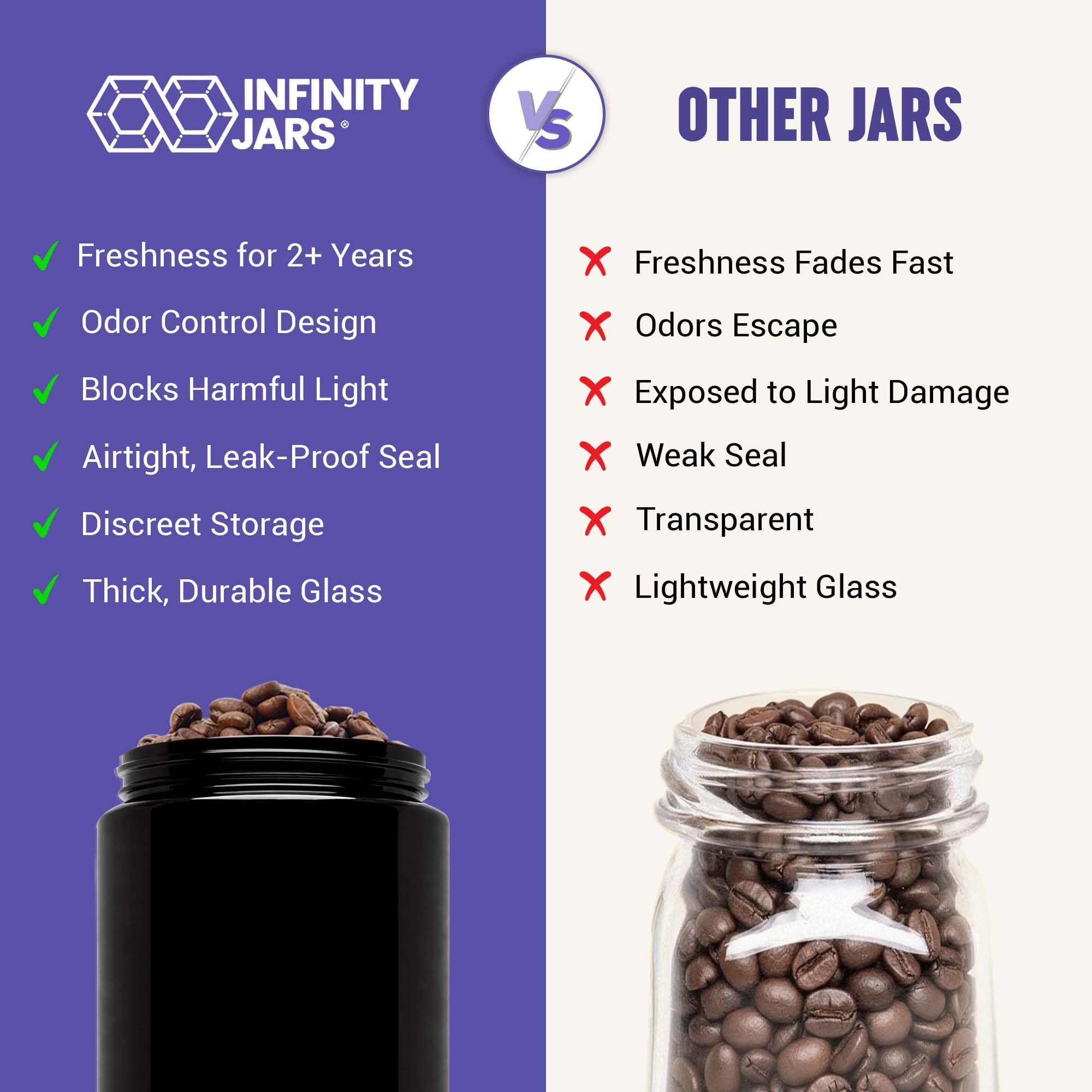 Infinity Jars top view filled with beans showing preserved aroma and easy access