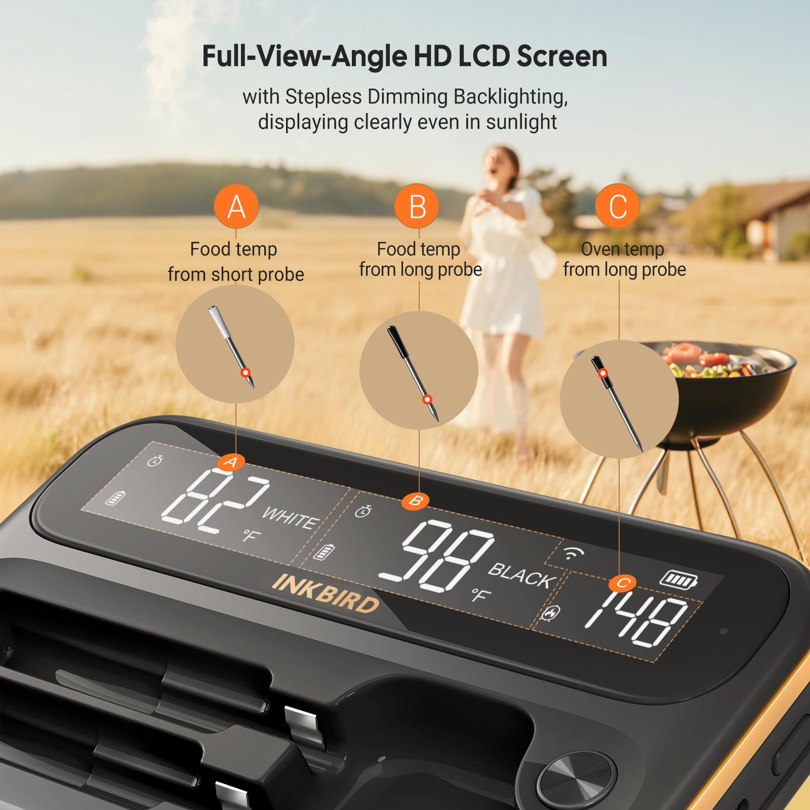 Inkbird base magnetically attached to grill for hands-free viewing and convenience