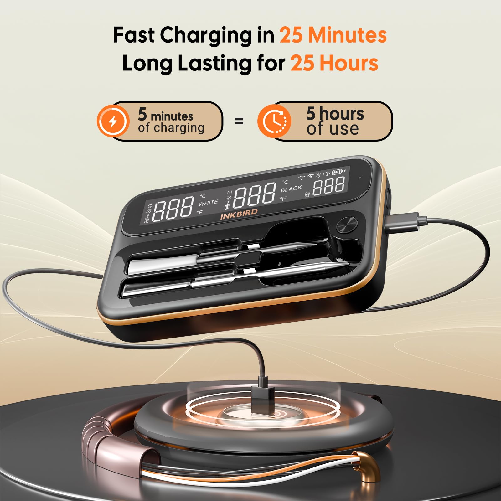 Inkbird charging port and battery indicator illustrating long runtime and fast recharge