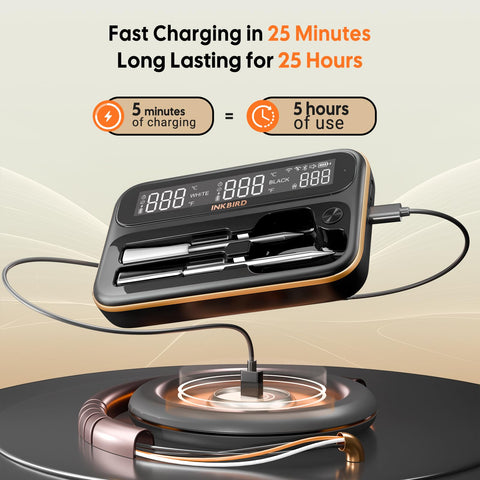Inkbird charging port and battery indicator illustrating long runtime and fast recharge