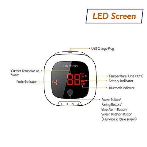 Inkbird LED screen rotated for easy viewing benefit during busy cooks