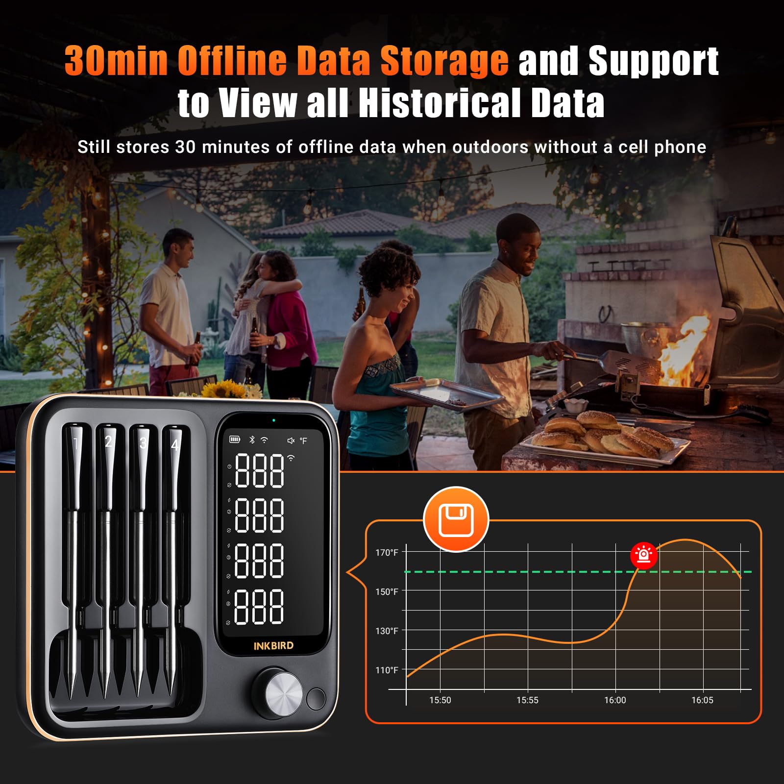 Inkbird in backyard barbecue scene showing remote monitoring convenience and peace of mind