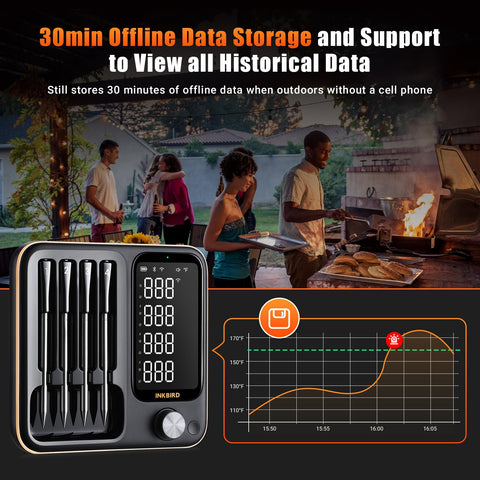 Inkbird in backyard barbecue scene showing remote monitoring convenience and peace of mind