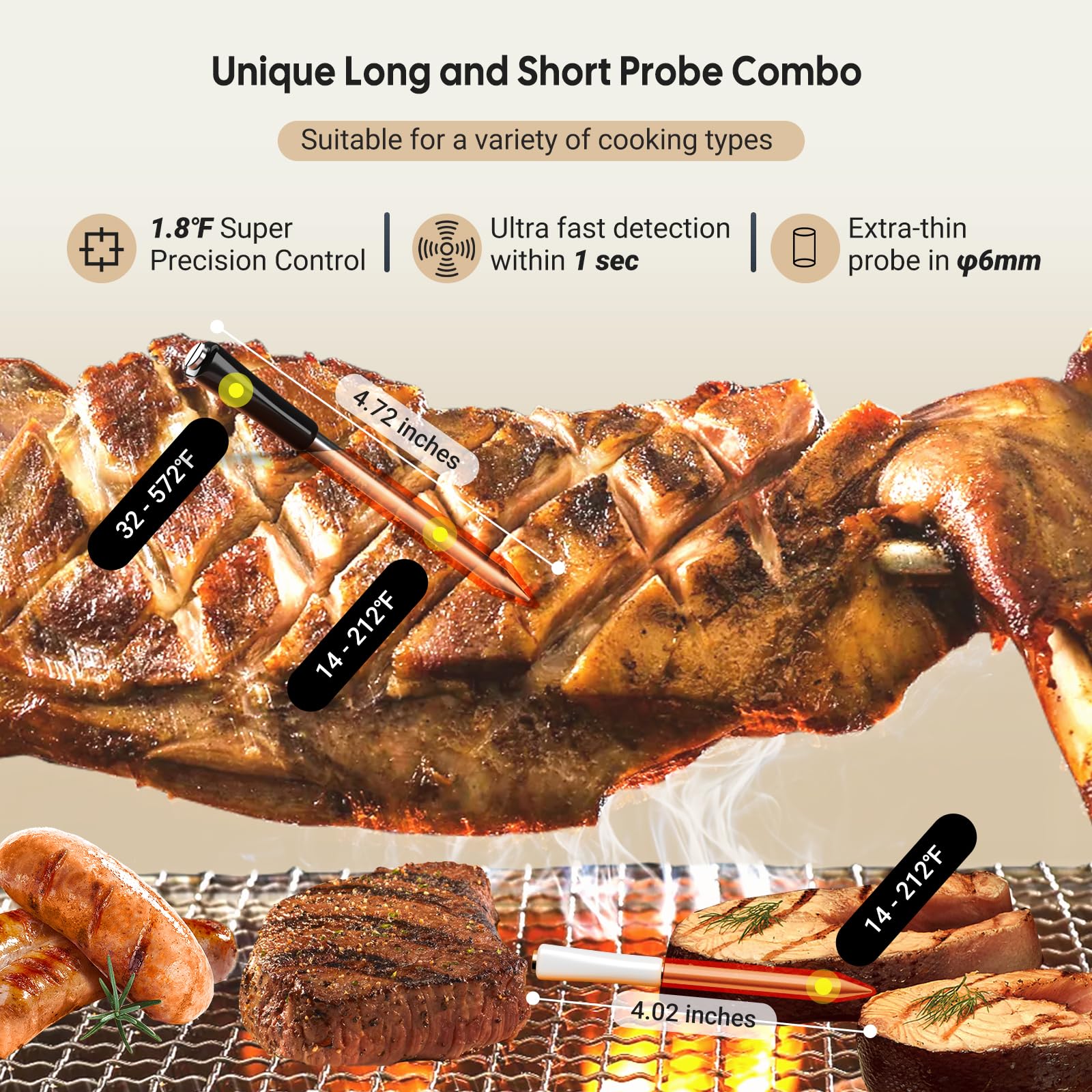 Inkbird probes inserted into steak demonstrating accurate internal temperature reading