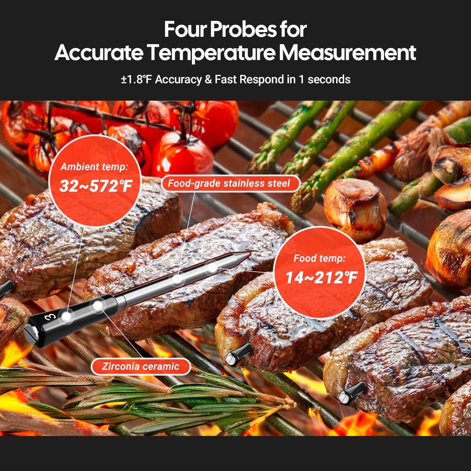 Inkbird thermometer mounted on grill with magnetic base for convenient access