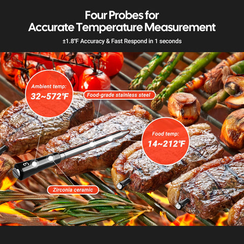 Inkbird thermometer mounted on grill with magnetic base for convenient access