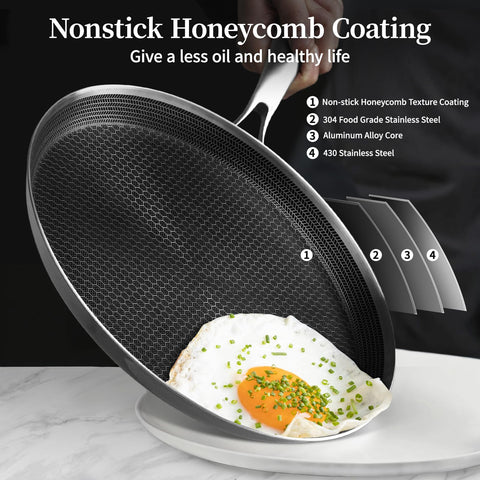 Innerwell honeycomb closeup of textured surface for improved nonstick release