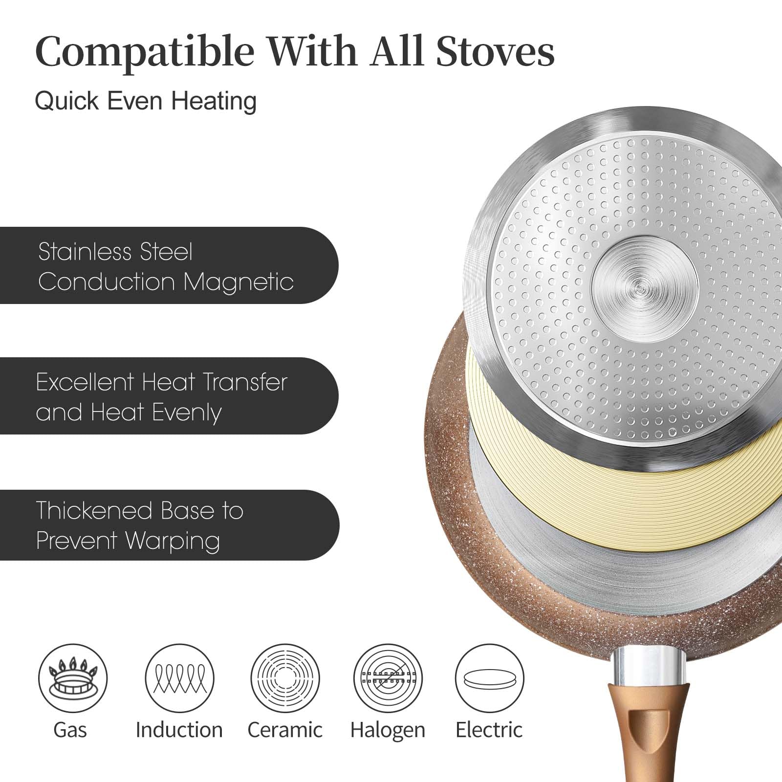 Innerwell three pans side-by-side showing 8, 9.5 and 11 inch sizes for meal planning