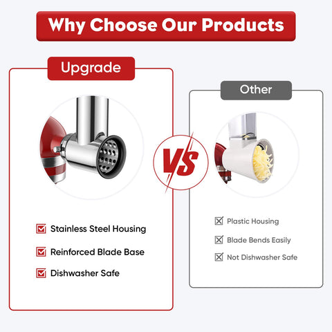 InnoMoon mounted on KitchenAid mixer demonstrating quick installation and space saving