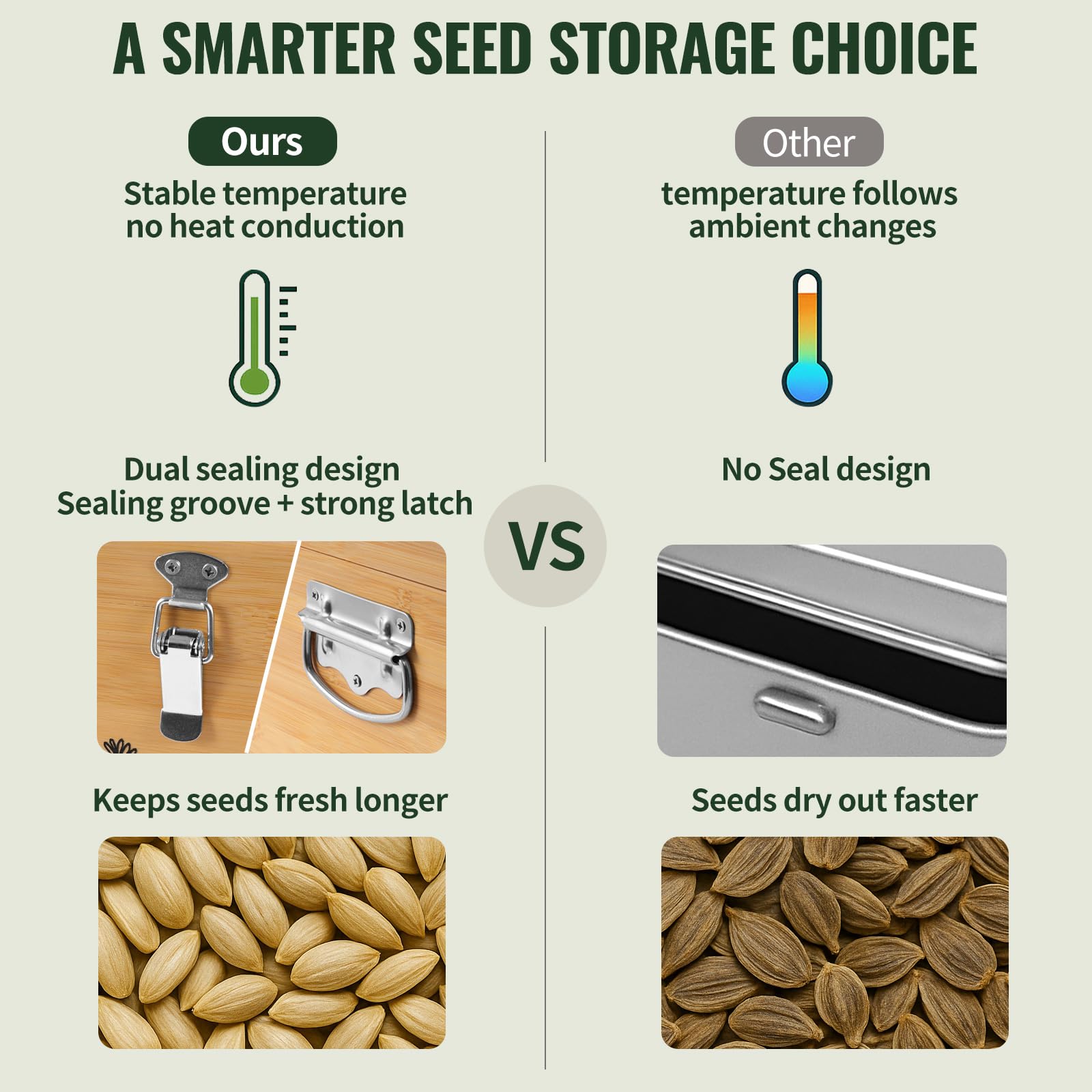 Intarsio kit contents with labels and bottles showcasing easy cataloging of seed varieties
