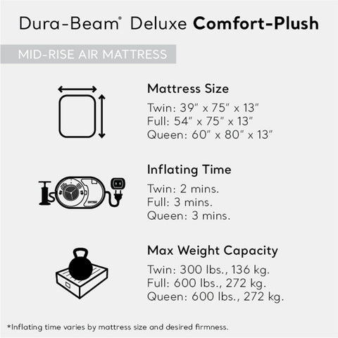 Intex built-in electric pump close-up for quick three-minute inflation