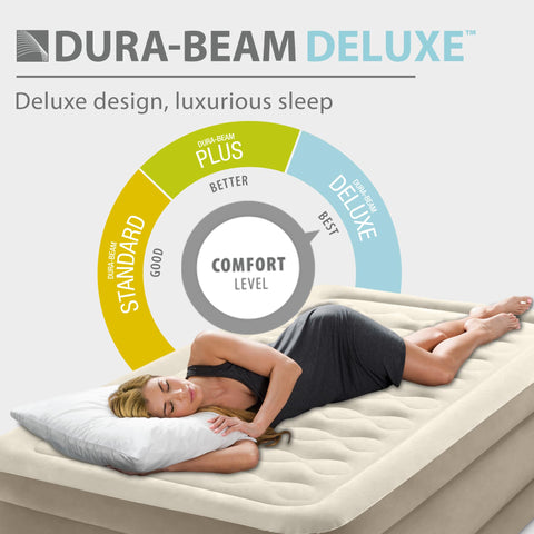 Intex Dura-Beam Deluxe edge support detail showing stable perimeter benefit