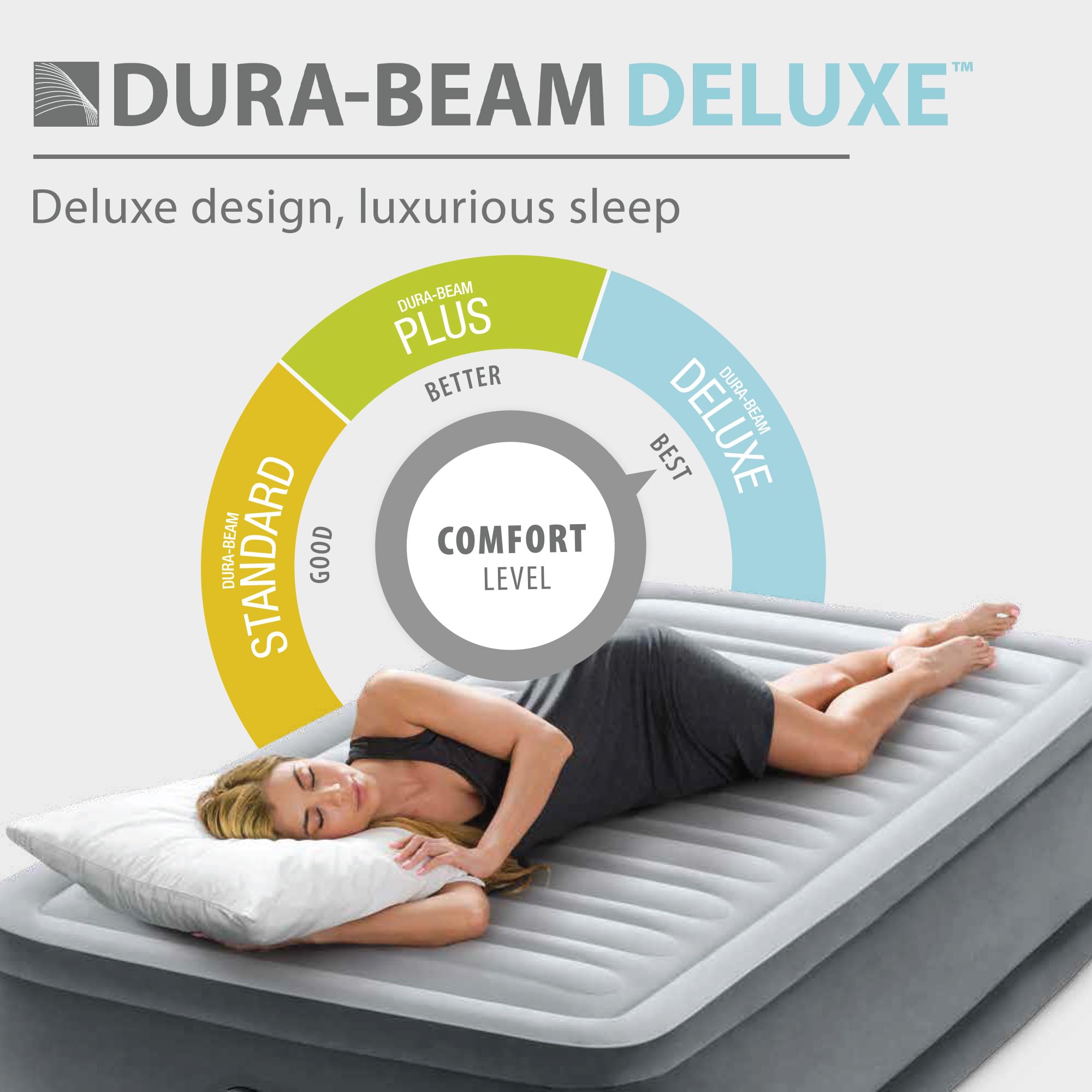 Intex Dura‑Beam edge construction side view showing reinforced edge for stability benefit