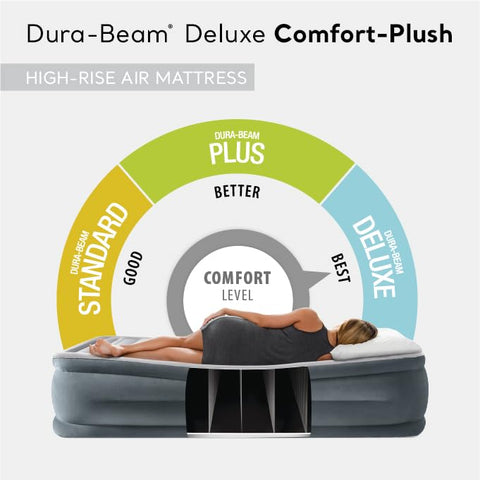 Intex built-in pump closeup demonstrating quick inflation convenience