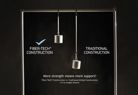 Intex product label closeup showing specs and safe use information