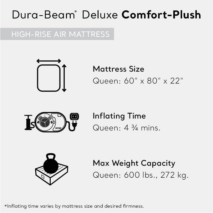 Intex velour top texture offering soft sleep comfort and grip