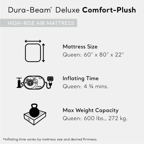 Intex velour top texture offering soft sleep comfort and grip