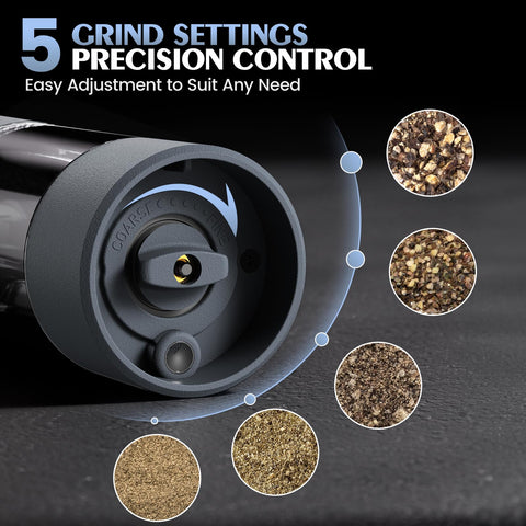 ioion close-up ceramic blade detail for long-lasting even grinding