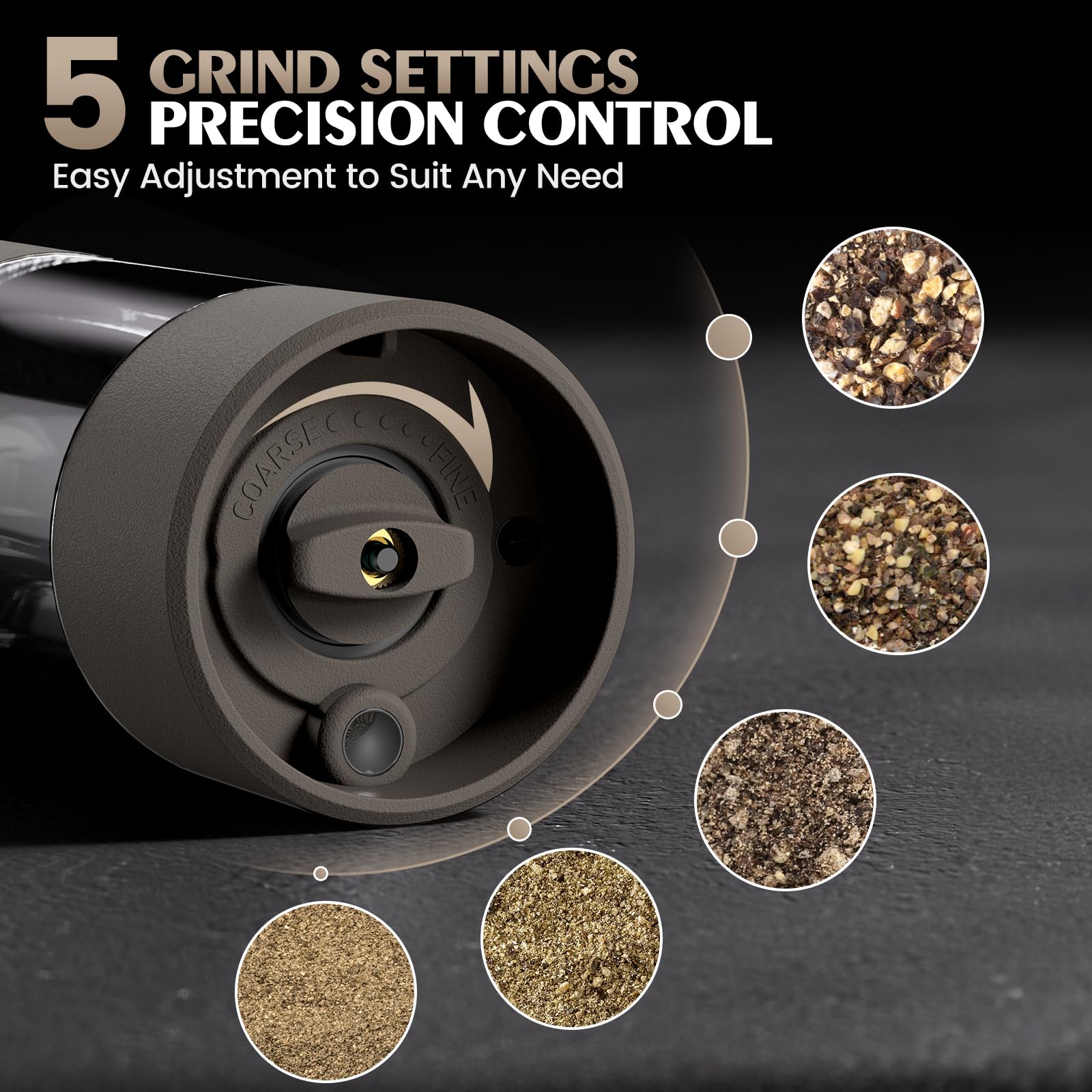 ioion grinder LED light on while seasoning for precise night-time control benefit