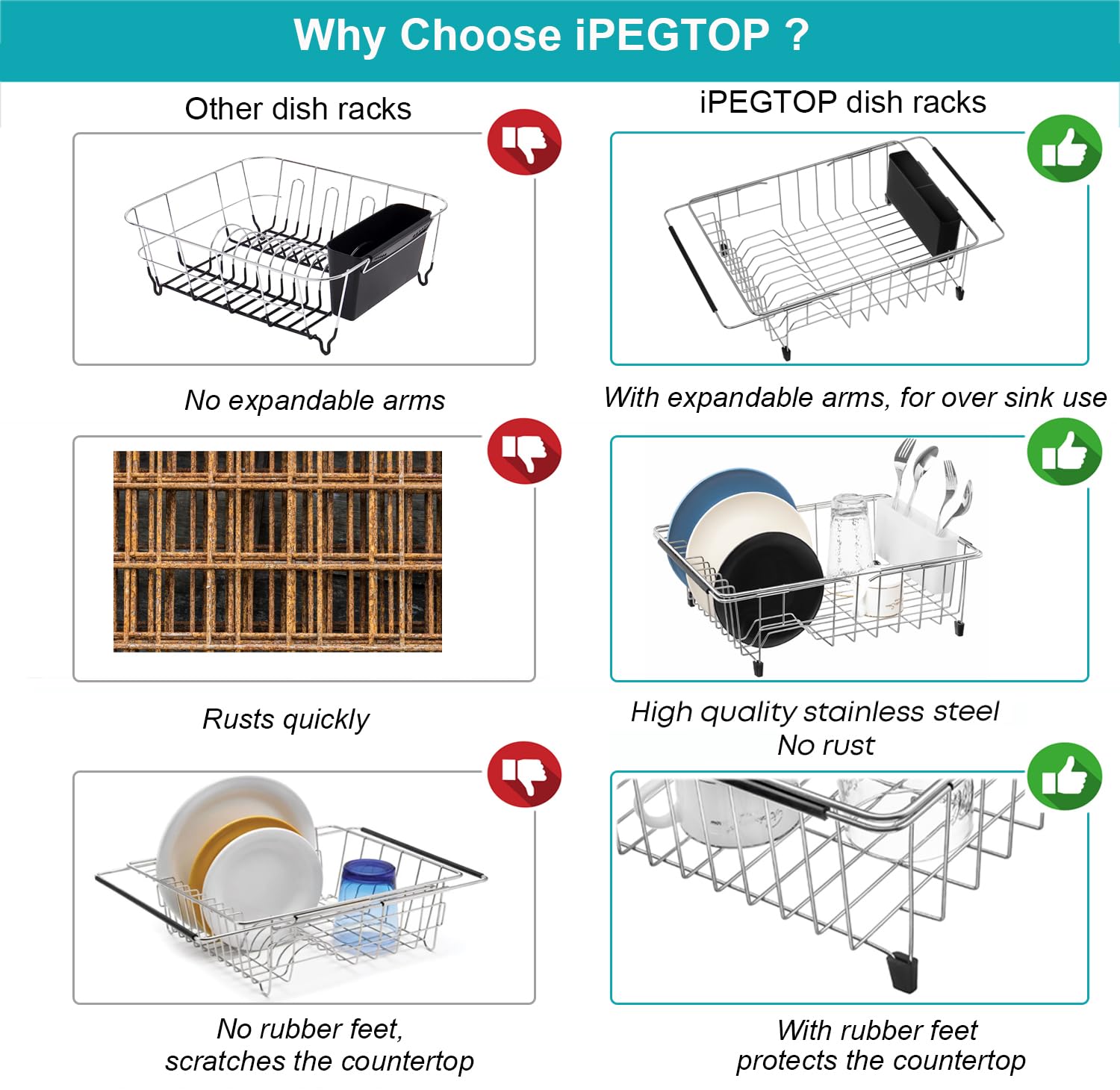 iPEGTOP holding plates and cups highlighting deep basket drying capacity