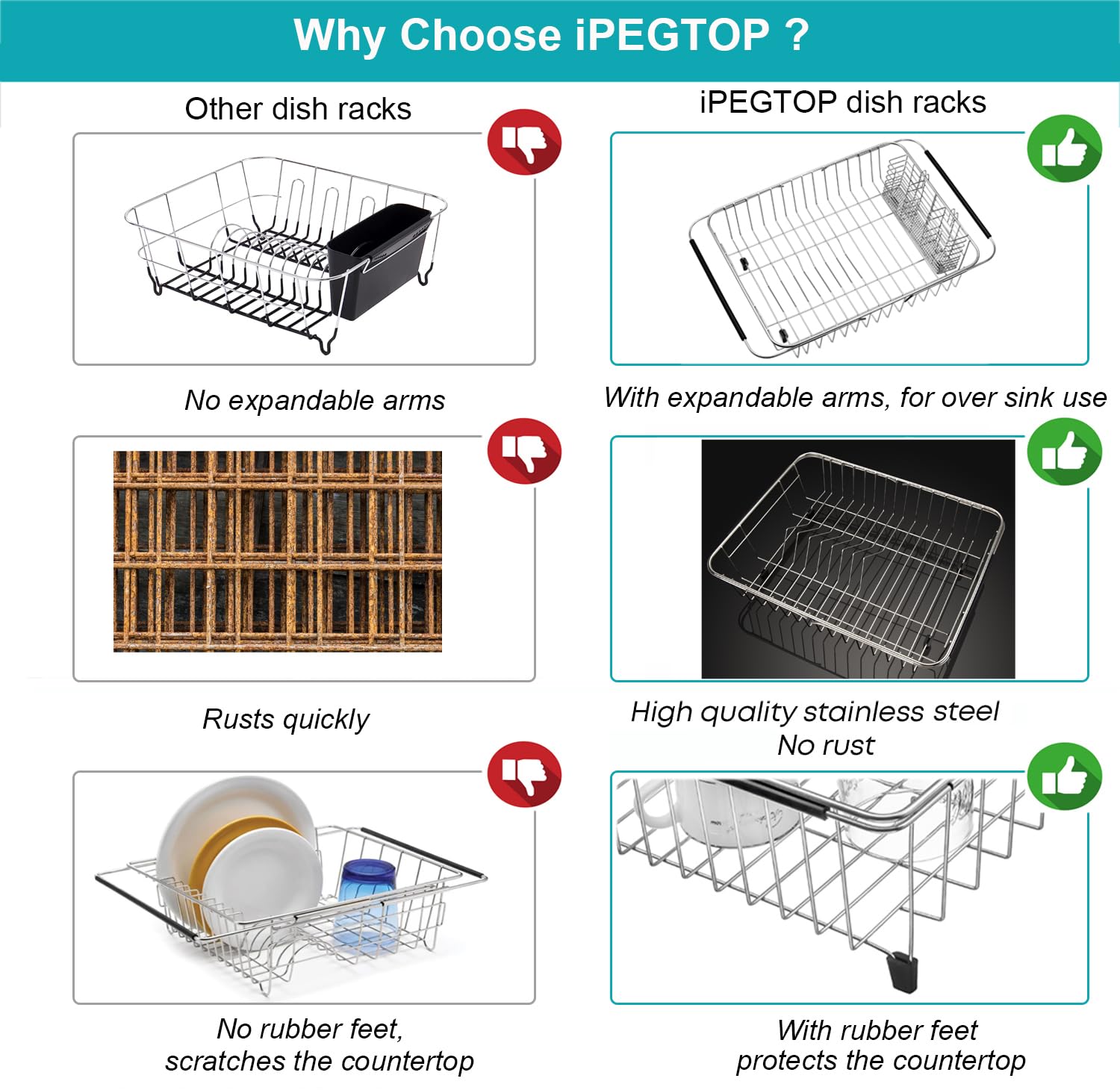 iPEGTOP close-up non-slip arms and feet protecting surfaces and stability