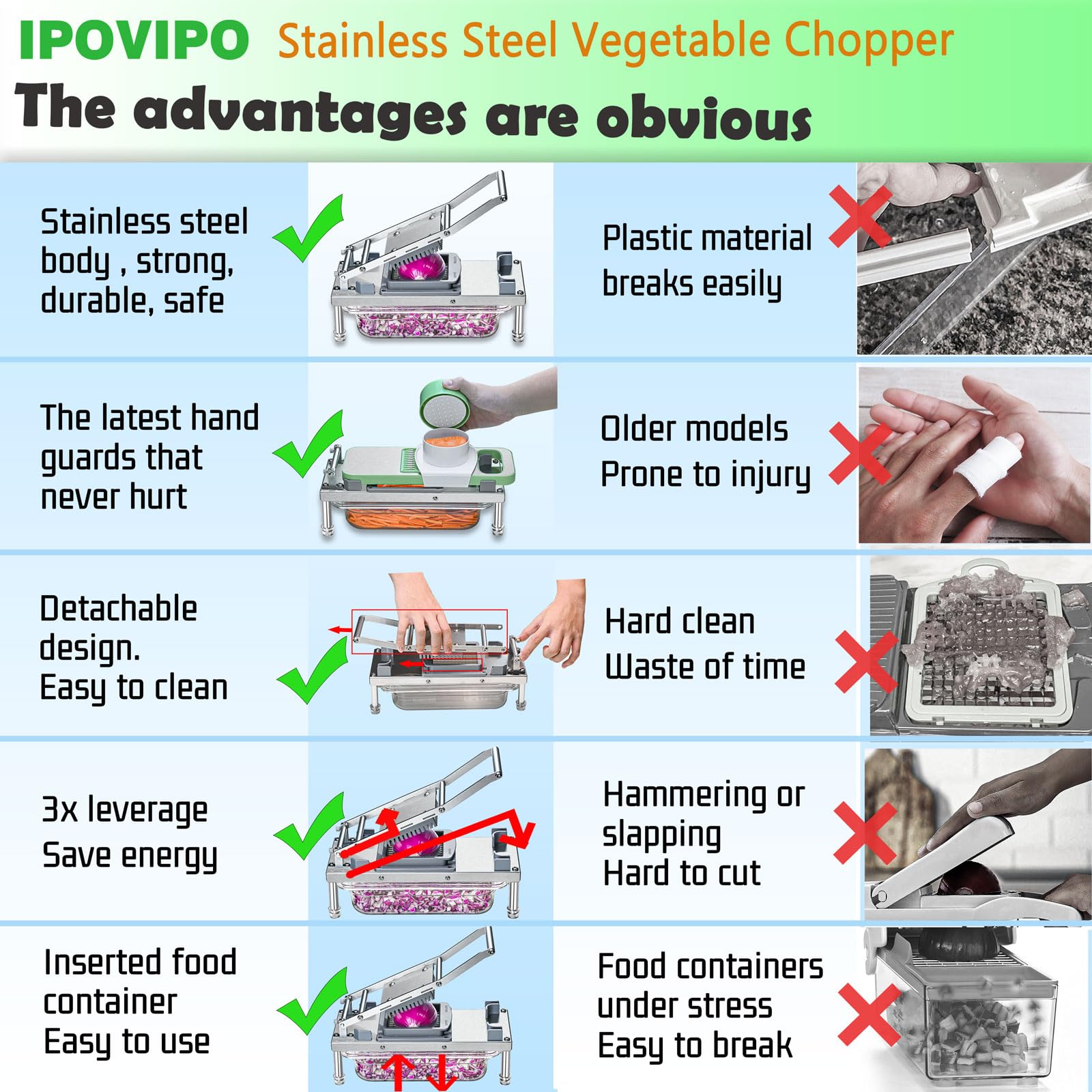 IPOVIPO beside a kitchen knife showing compact size and space-saving benefit