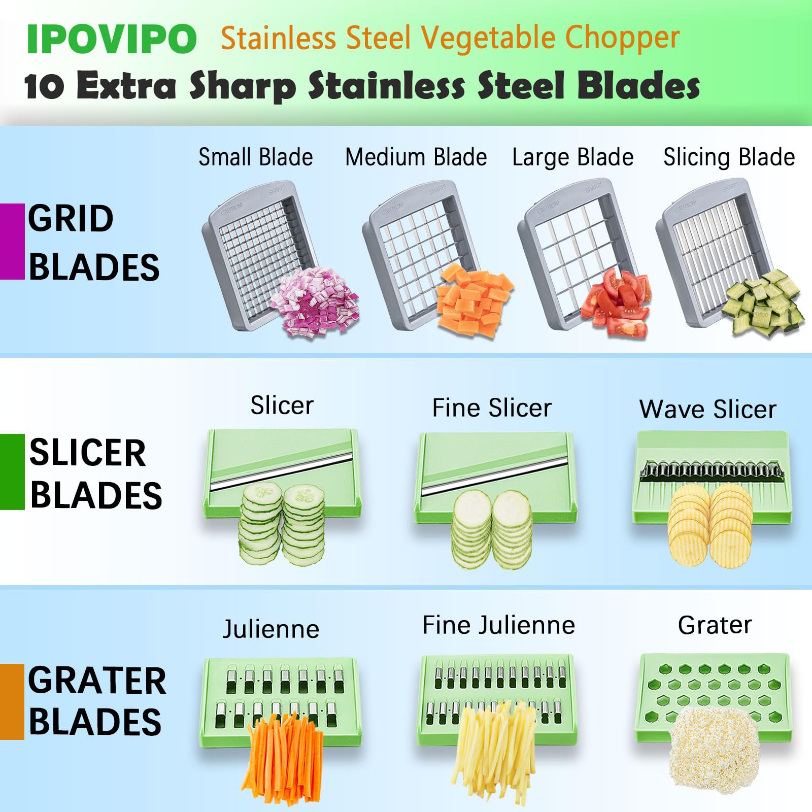 IPOVIPO in use slicing potatoes to create uniform rounds quickly