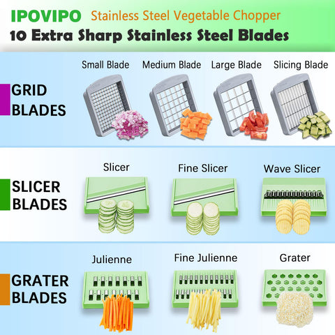 IPOVIPO in use slicing potatoes to create uniform rounds quickly