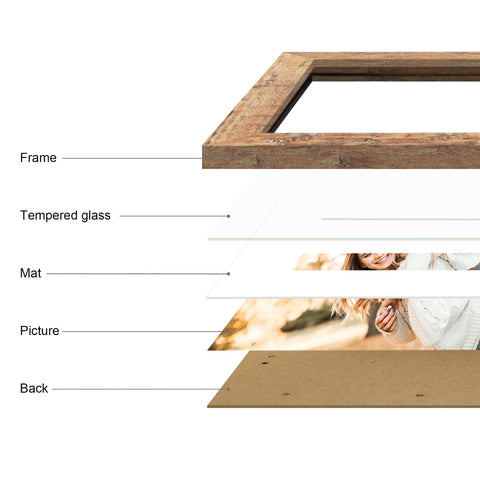 iRahmen corner detail showing MDF finish and protective shipping caps benefit