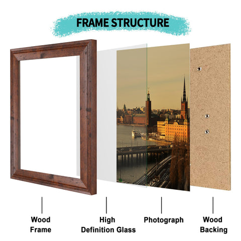 iRahmen HD glass edge detail showing clear protective cover for sharper photo visibility