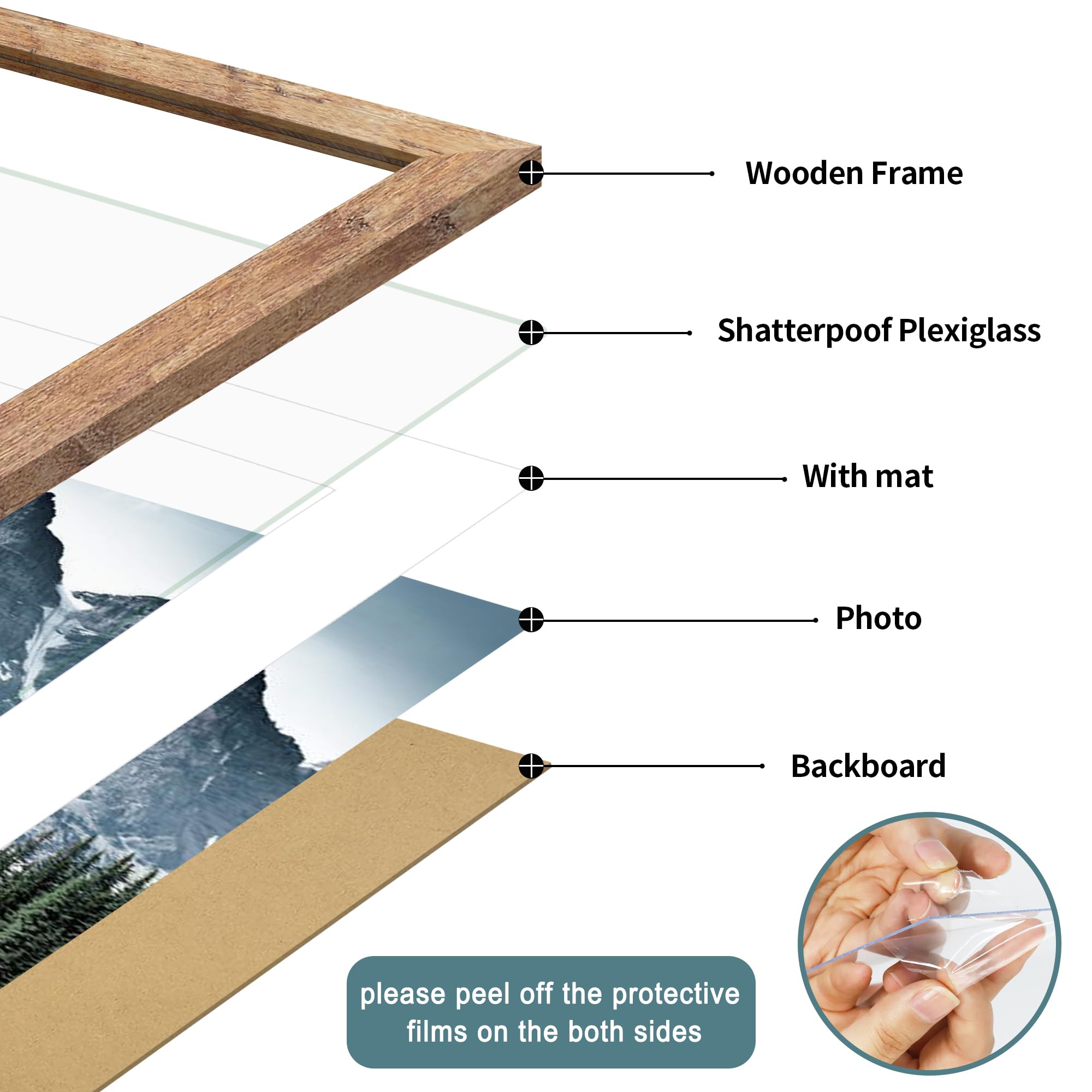iRahmen mat insert with 11x14 photo demonstrating neat centered display benefit