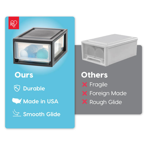 IRIS USA side profile with dimensions for planning placement and fit