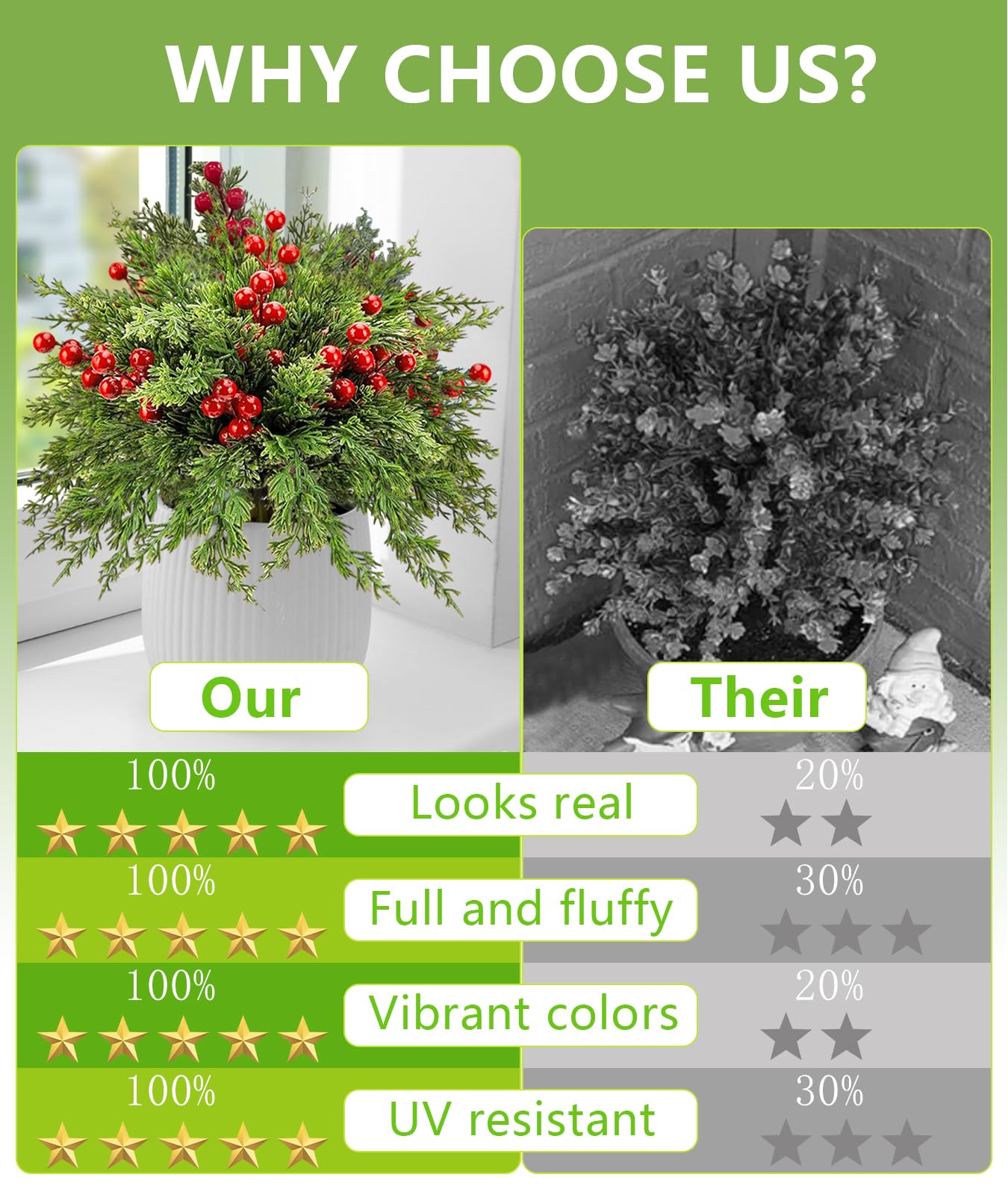 Irosiy detailed shot of faux Norfolk pine texture for natural look
