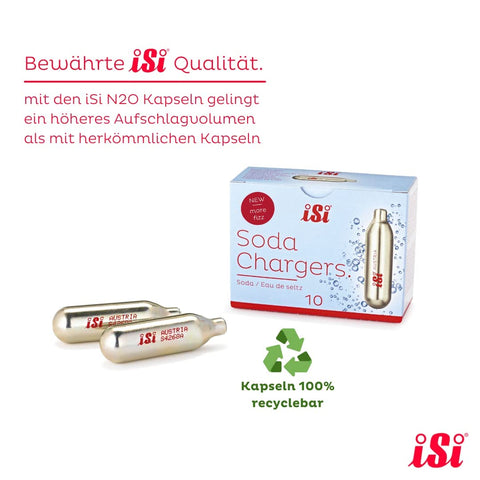 glass of sparkling water made with iSi CO2 cartridges showing fresh carbonation benefit