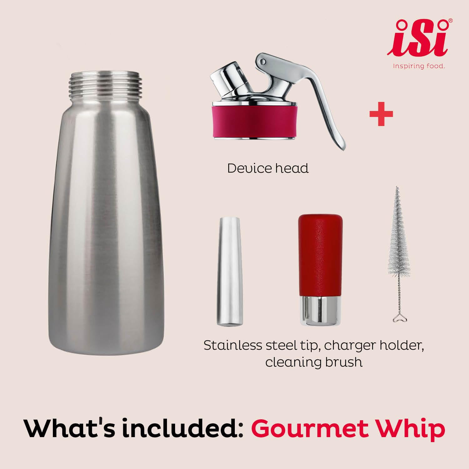 iSi North America gourmet whip three decorating tips displayed for versatile plating benefits