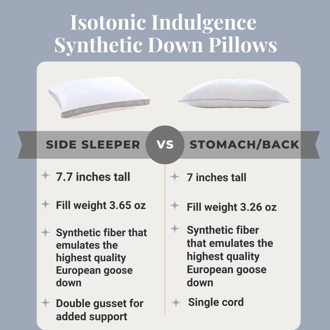 Isotonic product label close-up showing fill origin and care information