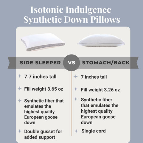 Isotonic product label close-up showing fill origin and care information