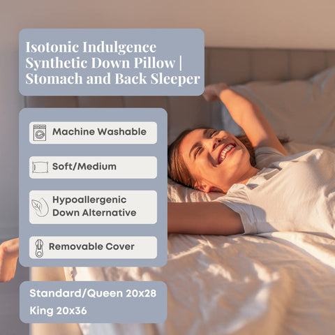 Isotonic removable cover unzipped showing easy-care convenience