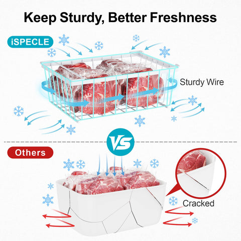 iSPECLE baskets filled with meats and vegetables for quick meal prep