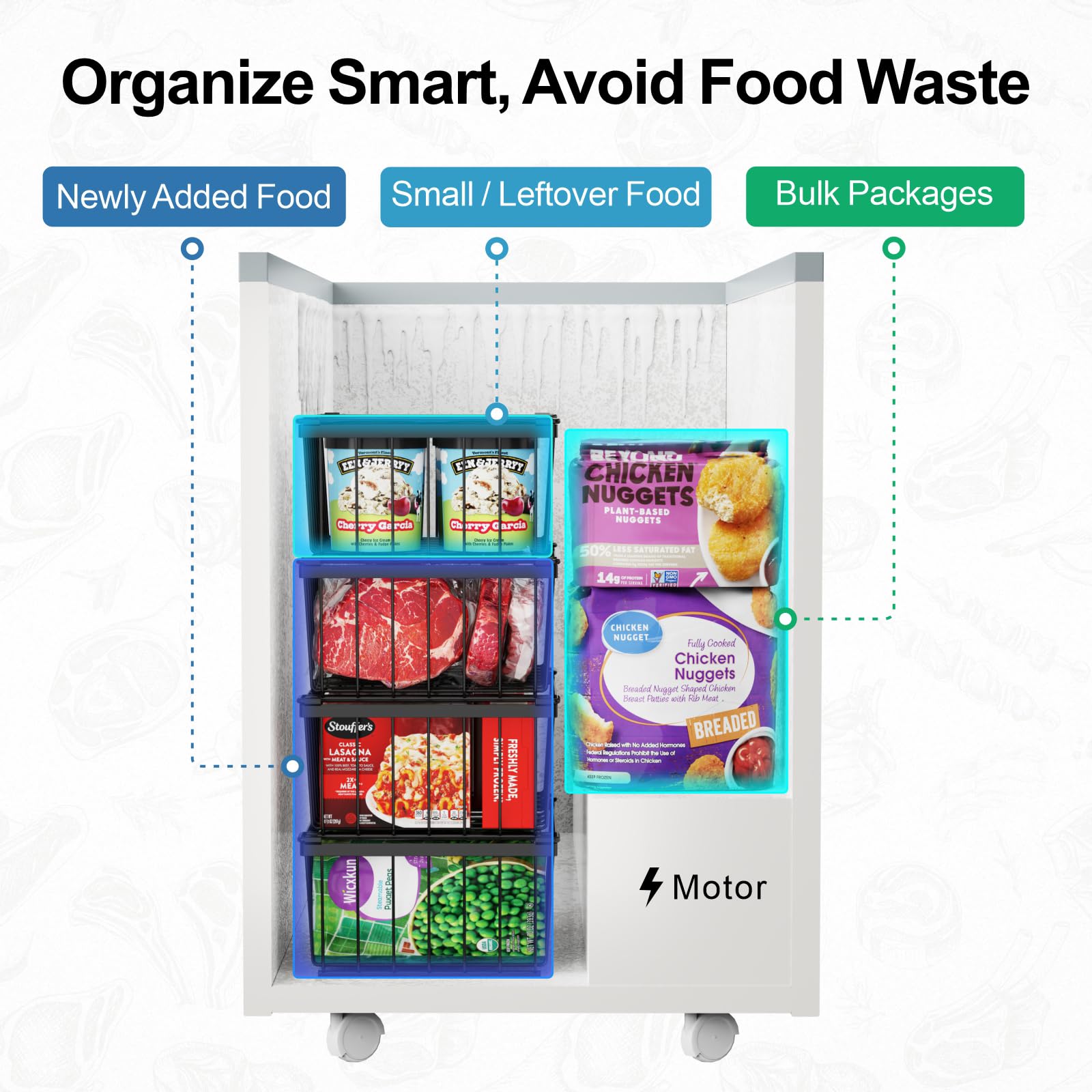 iSPECLE label slot detail for quick identification and organized rotation