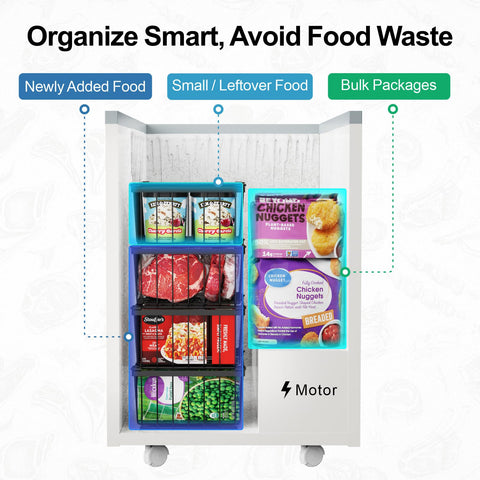iSPECLE label slot detail for quick identification and organized rotation