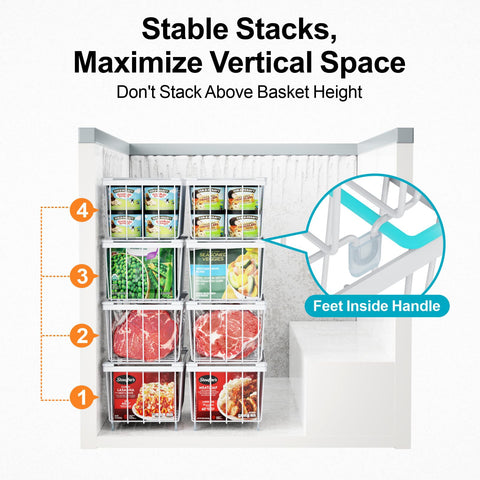 iSPECLE basket next to ruler demonstrating compact size and fit benefit