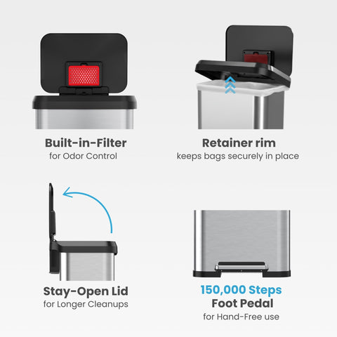iTouchless revealed filter compartment with AbsorbX filter for superior odor reduction