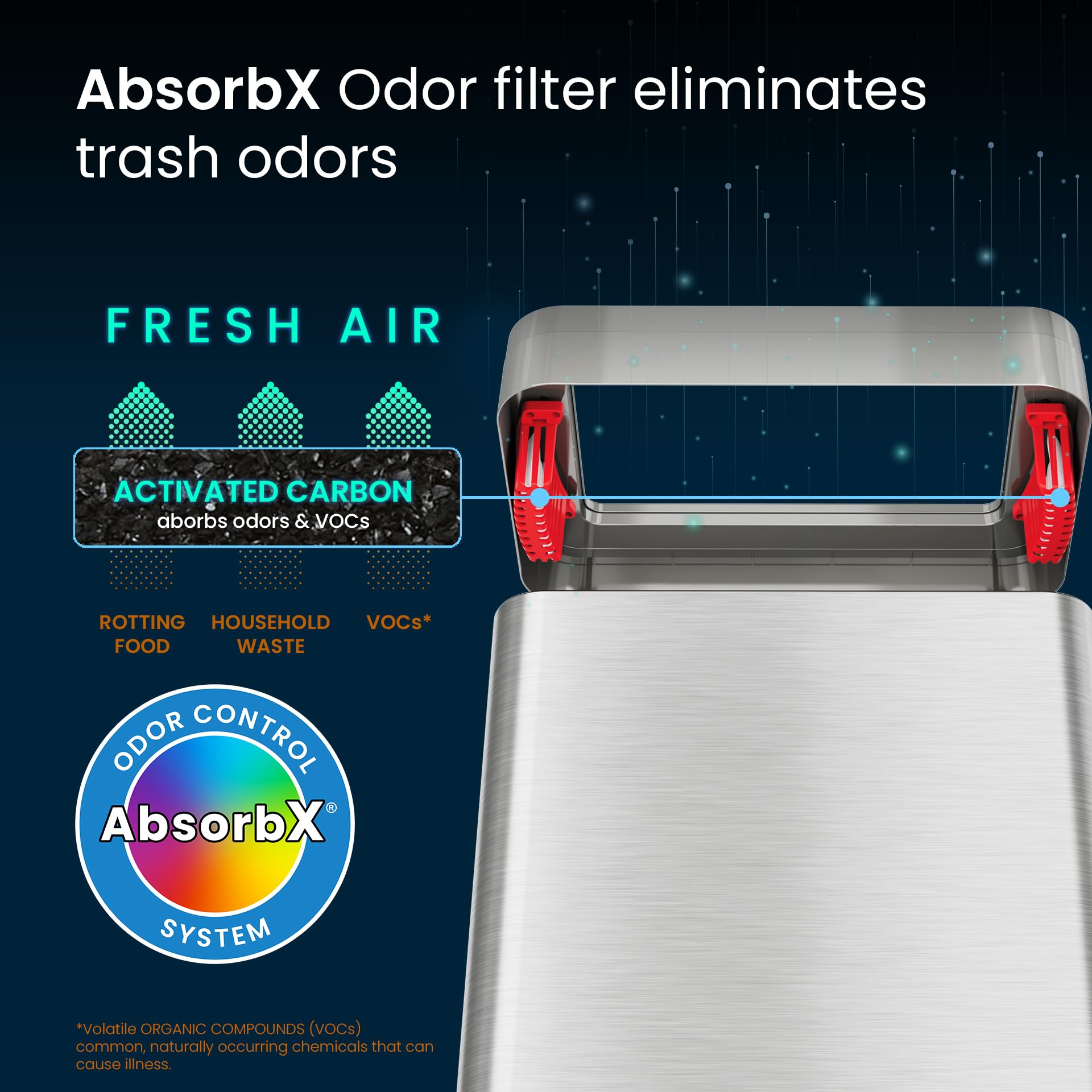 iTouchless carbon filter slot with included filter showing odor control benefit
