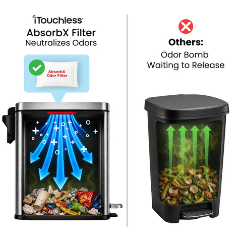 iTouchless removable inner bucket for easy emptying and quick cleaning