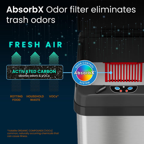 iTouchless lid open in use with motion sensor offering fast hands-free disposal