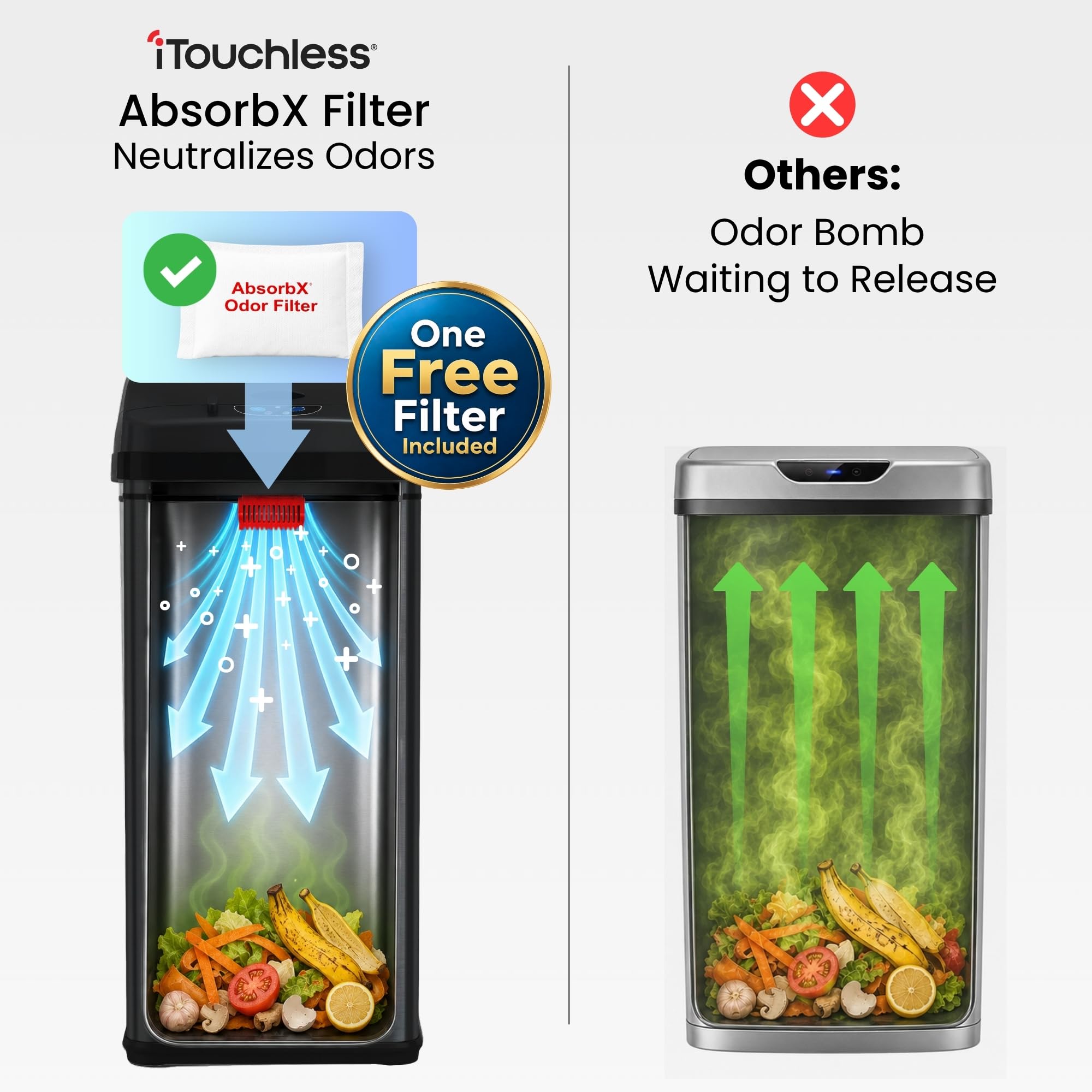 iTouchless ABSORBX carbon odor filter insert neutralizing kitchen smells naturally
